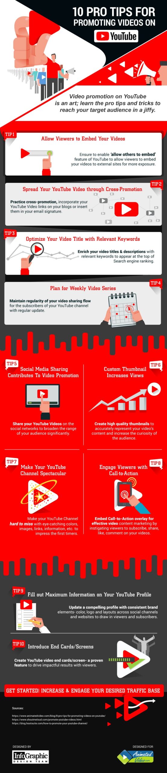 infograph